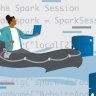 Stream Processing Design Patterns with Spark