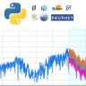 Complete Practical Time Series Forecasting in Python